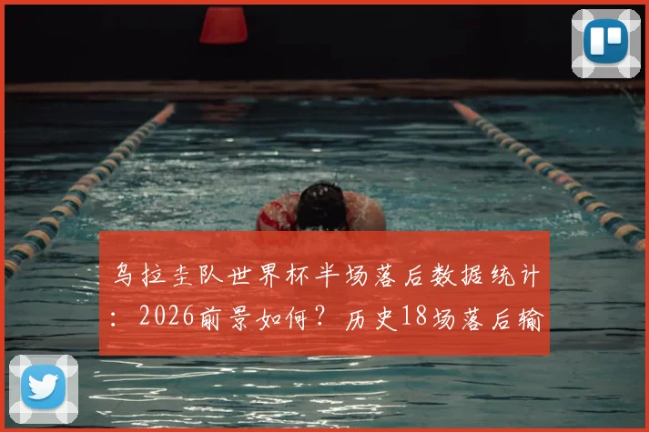 乌拉圭队世界杯半场落后数据统计：2026前景如何？历史18场落后输12场，逆风翻盘可能性分析